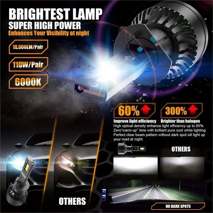 h1 headlight bulb 3